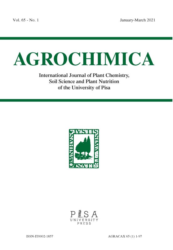 Agrochimica 1 2021