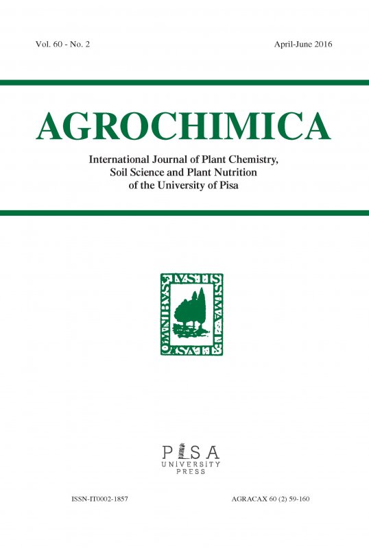 AGROCHIMICA 2 2016