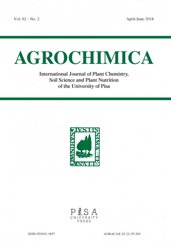 AGROCHIMICA 2 2018