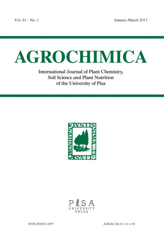 AGROCHIMICA  1 2017