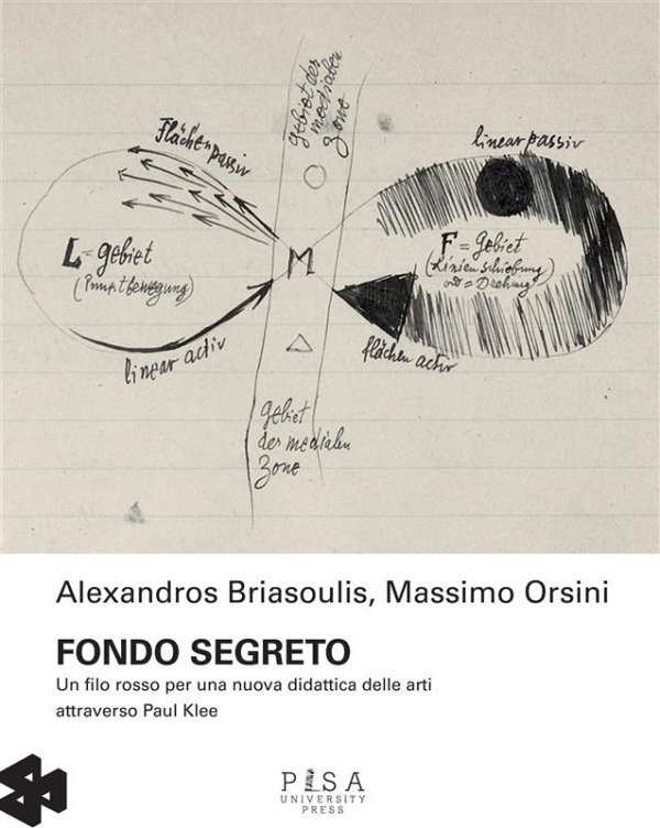 Fondo Segreto