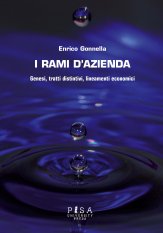 I rami d'azienda