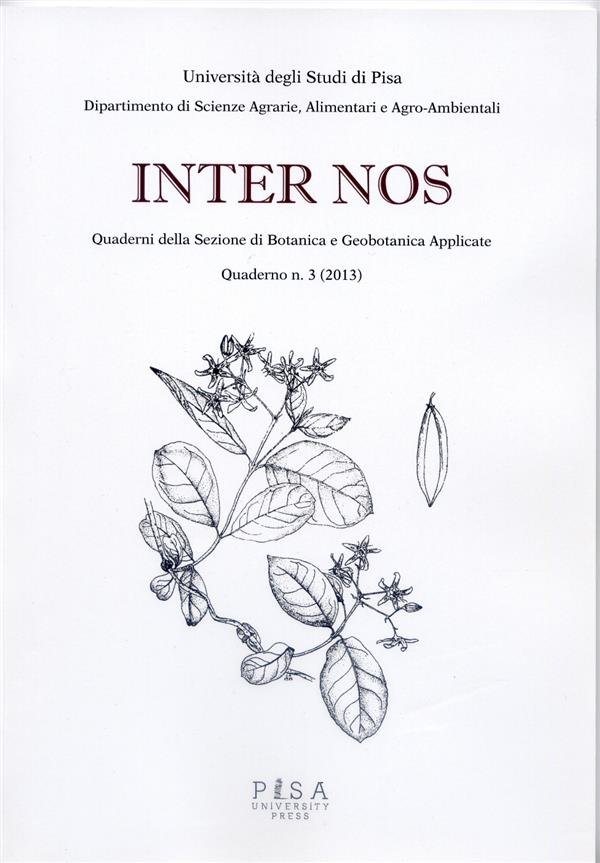Inter Nos