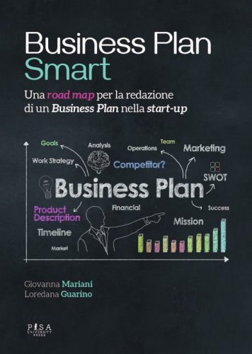 Business Plan Smart