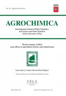 The hot summer of 2012: some effects on agriculture, forestry and related issue